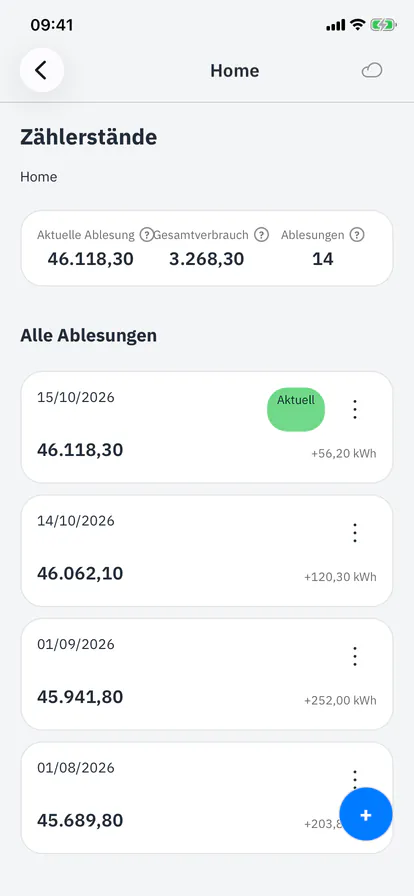 Der neue Zählerstand in der Liste
